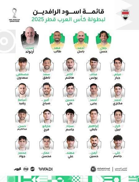 Graham Arnold Announces Iraq Squad