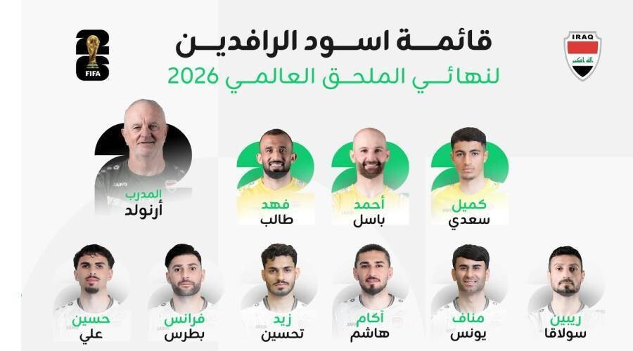 Graham Arnold Announces Iraq's Final Squad List