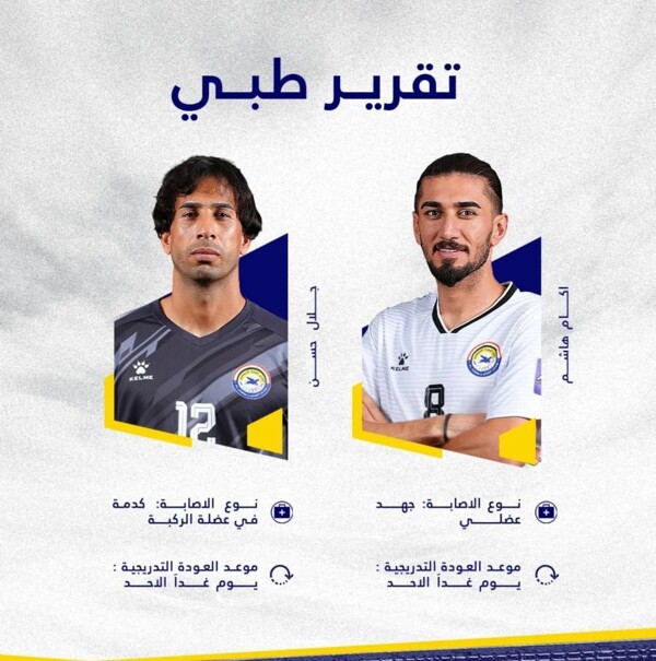 Al-Zawraa medical team updates on players' health
